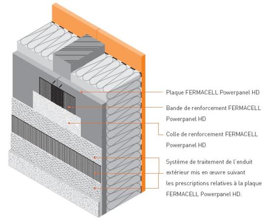 Principe_Powerpanel_en_exterieur.JPG